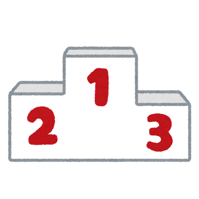 WordPress Popular Posts ランキング番号を付ける方法 はまとりねっと