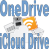 iCloud-OneDrive-eye